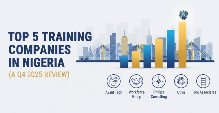 Avant Tech Nigeria training ranking, Q4 2025 review